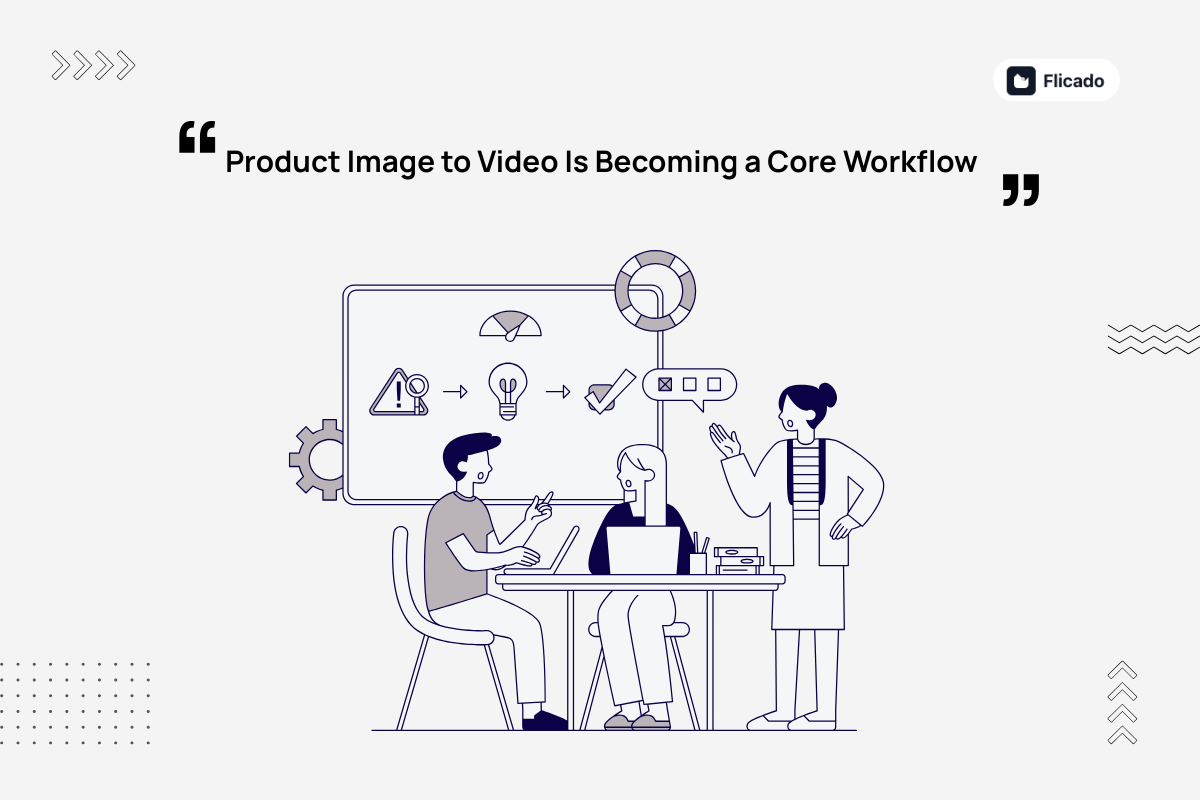 Image to video workflow for marketing